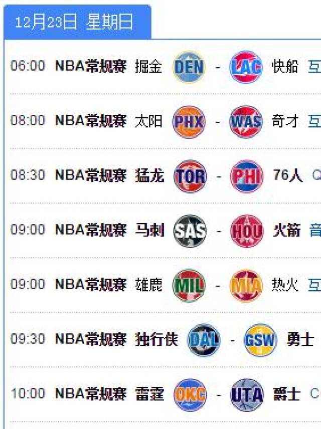 NBA新赛季实力榜：掘金高居榜首 雄鹿位列次席_体育_央视网(cctv.com)