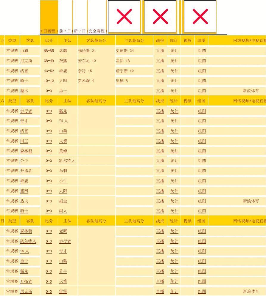 世界杯1／8决赛预测来了！小编会不会被打脸呢？