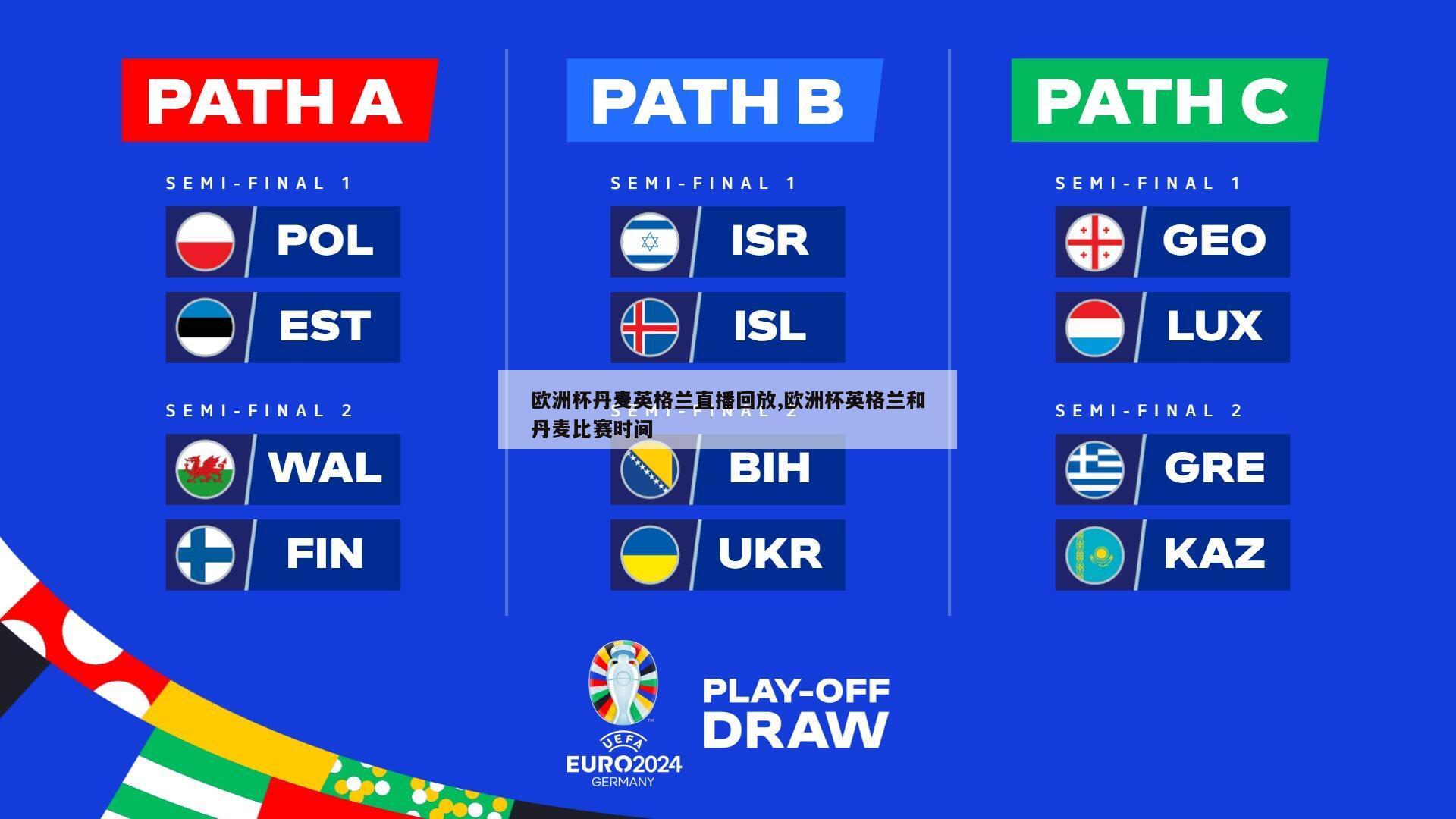 欧洲杯丹麦英格兰直播回放,欧洲杯英格兰和丹麦比赛时间